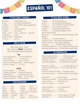 Master 101 in Spanish: Quick Guide