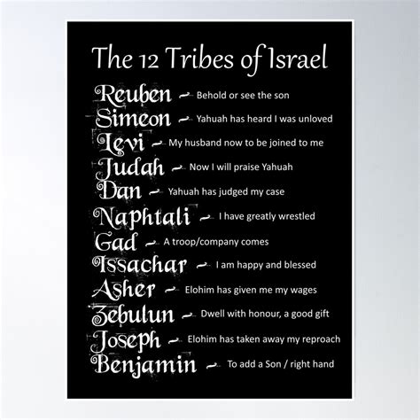 12 Tribes Of Israel Names And Meanings Hebrew Christian Journal