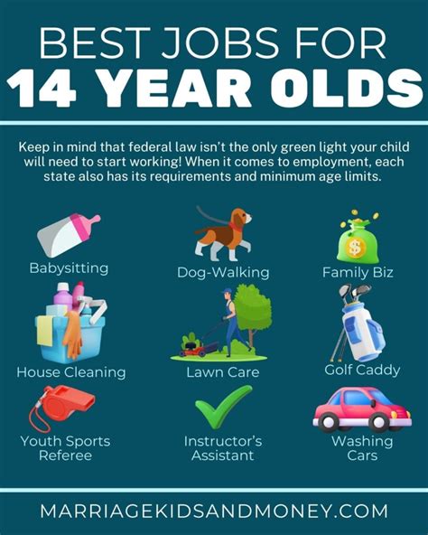 17 Best Jobs For 14 Year Olds To Make Money