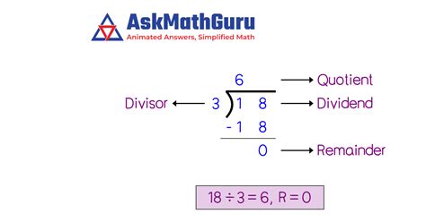 18 Divided by 3: Surprising Simple Math Result Explained