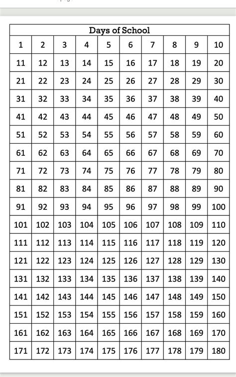 180 Days from Now: Your Ultimate Countdown to Success