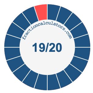 Discover What 19/20 Looks Like as a Percent