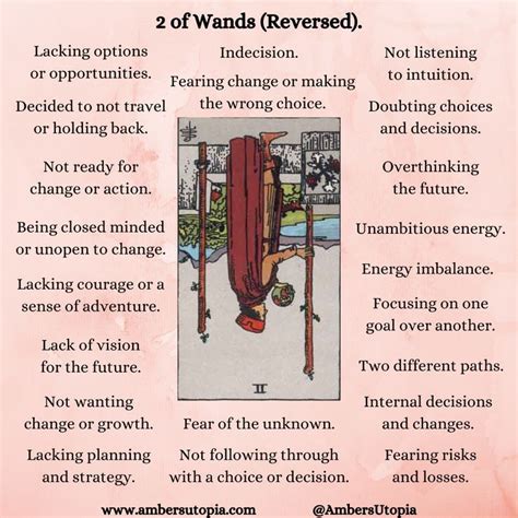 2 Wands Reversed: Surprising Tarot Insight