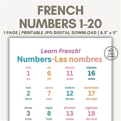Learn '20 in French': Quick Guide