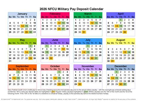 2026 Nfcu Military Paydays With Printables Katehorrell