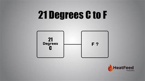 Convert 21 Degrees C to F: The Simple Guide You Need
