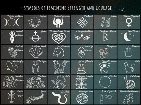 27 Feminine Symbols Of Strength Amp Power Strength Tattoo Feminine