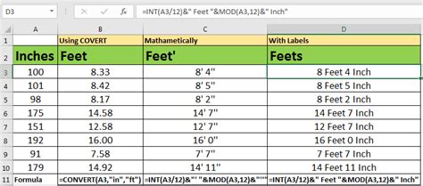 Convert 27 Inches to Feet Easily: Quick Guide for Precise Measurements