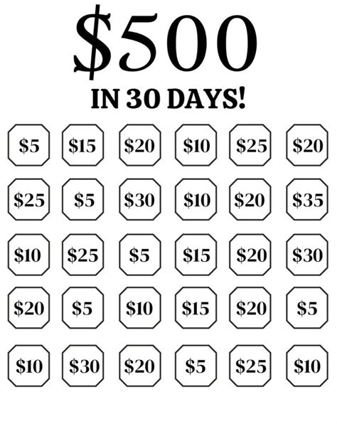 Unlocking the Potential of 30 of 500: A Professional Guide