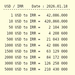 325 Usd To Irr Convert 325 Us Dollar To Iranian Rial