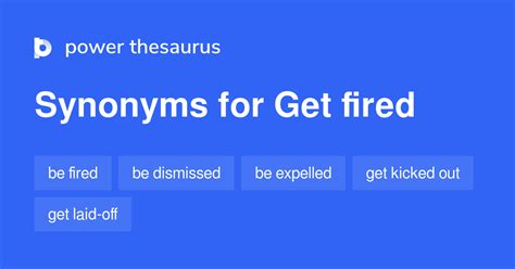 33 Hell Fired Synonyms Similar Words For Hell Fired