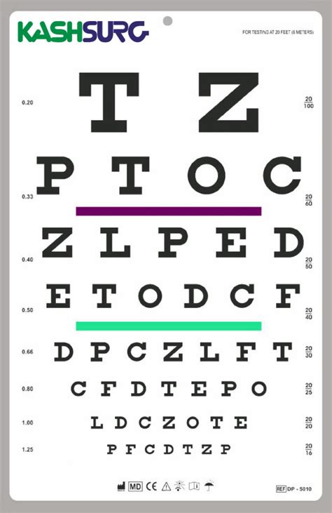 Convert 6 Meters to Feet: Quick and Precise Guide