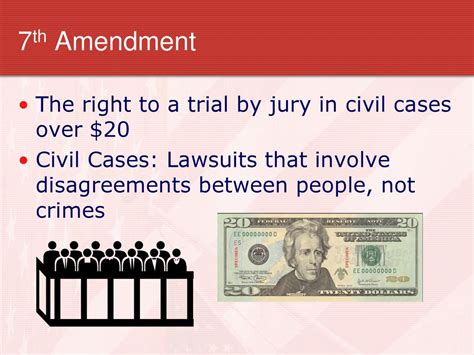 Simplify the 7th Amendment: Key Insights Unveiled