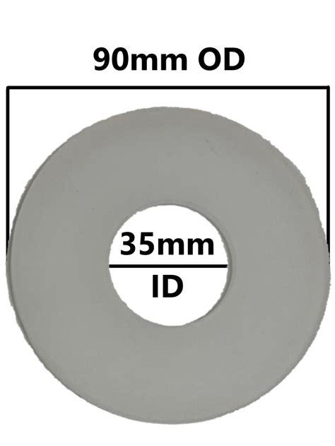 Converting 90mm to Inches: Your Simple Guide for Accurate Measurements