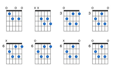 Mastering the A Diminished 7th Chord to E Minor 7 Transition