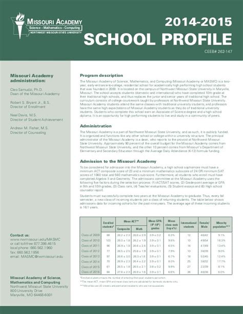 About Our School School Profile About Our School School Profile