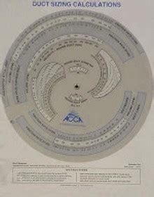 Acca Duct Calculation Slide Rule
