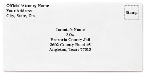 Adc Inmate Mail And Money Arkansas Department Of Corrections