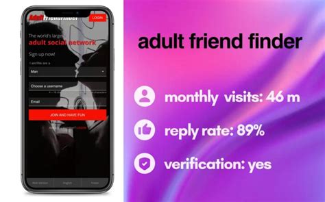 Adult Friend Finder Mozambique: Safe Ways to Connect Securely