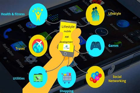 Top Adult Lifestyle Apps UAE Revealed