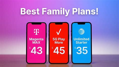 Best Affordable Smartphone Plans USA 2023: Find Your Perfect Fit!
