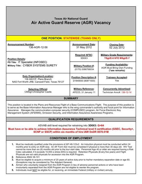 Air Active Guard Reserve Agr Vacancy Texas Military Forces