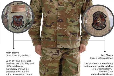 Air Force Oks Unit Patch Sleeve Swap On New Ocp Uniform Military Com Air Force Oks Unit Patch Sleeve Swap On New Ocp Uniform Military Com
