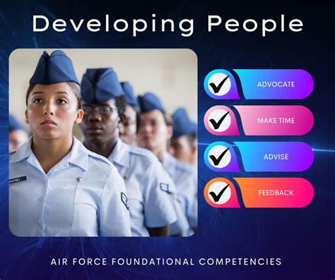 Airman S Foundational Competencies Develops People Amp Gt Air Education And
