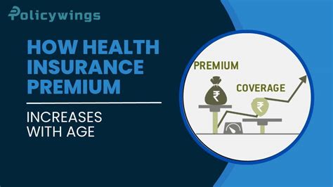 An Insureed Carries Health Insurance