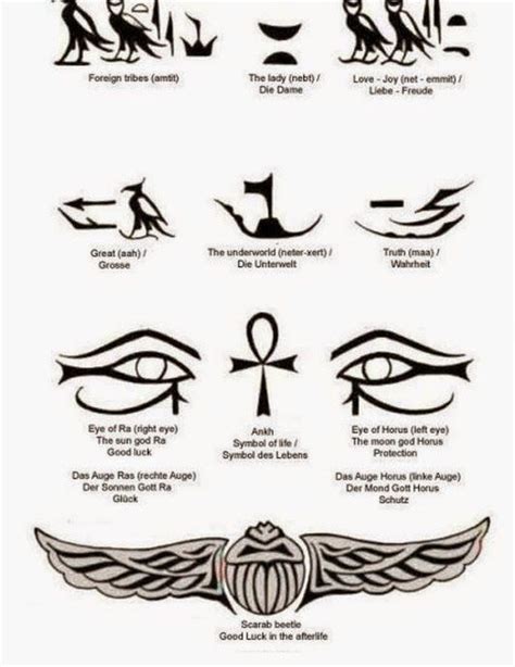 Ancient Egyptian Tattoo Designs Artofit