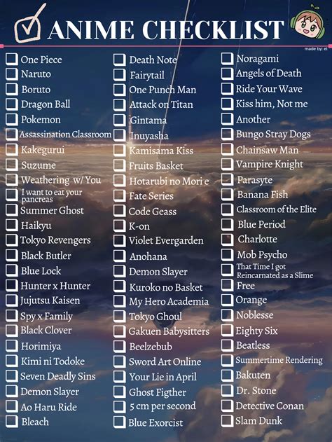 Anime Categories