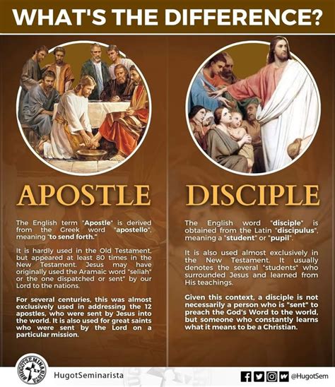 Apostle Versus Disciple: Uncovering Key Differences