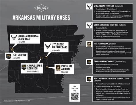 Arkansas Military Bases Three Base Militarybases Com Arkansas Military Bases Three Base Militarybases Com