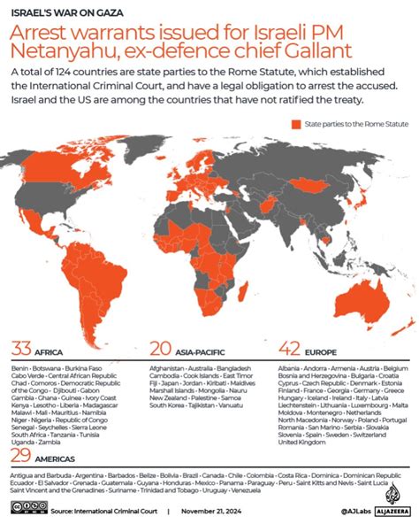 Arms To Israel Will Countries Halt Sales In Wake Of Icc Arrest Warrants Israel Palestine Conflict News Al Jazeera Arms To Israel Will Countries Halt Sales In Wake Of Icc Arrest Warrants Israel Palestine Conflict News Al Jazeera