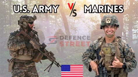 Army And Military Difference