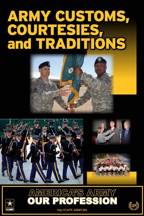 Army Customs And Courtesies Regulation
