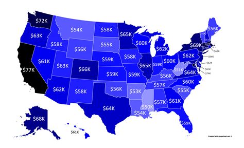 Average Salary For It Support Specialists In 2024