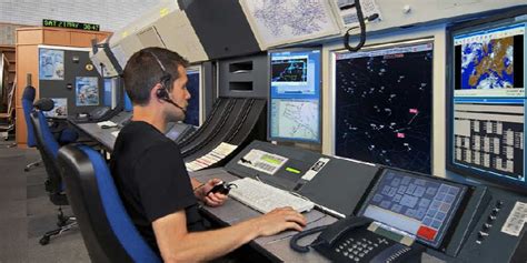 Aviation Dispatcher Jobs