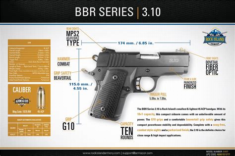 Bbr 3.10 45Acp 10Rd
