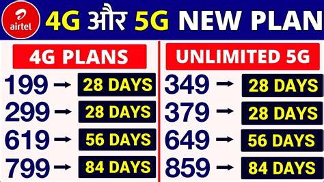 Best 4G Plans Zimbabwe 2023: Top Deals You Can't Miss