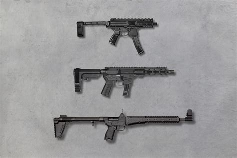 Best Pistol Caliber Carbines For Home Defense 2026 Concealed Carry