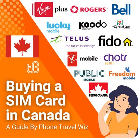 Best Sim Card for Apps Canada 2023: Top Picks Unveiled