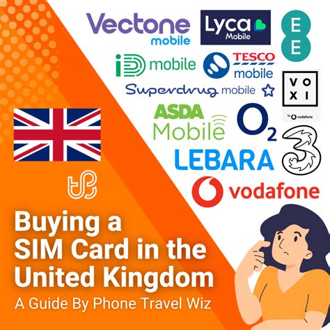 Best sim card for UK app needs?