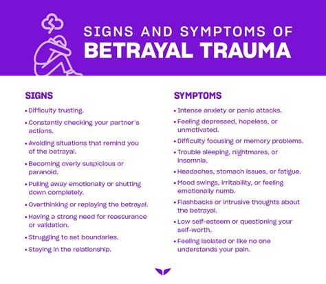Betrayal Trauma Signs Impacts Amp Path To Healing Betrayal Trauma Signs Impacts Amp Path To Healing