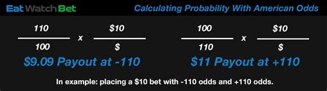 Betting Odds Calculator Calculate Convert Bet Payout Profitduel Betting Odds Calculator Calculate Convert Bet Payout Profitduel