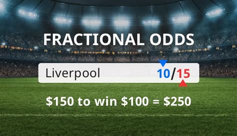 Betting Odds Explained How To Convert Fractional Odds To Decimal Amp More