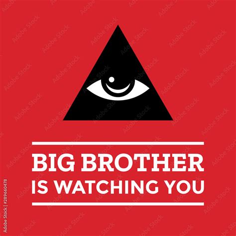 Big Brother Watching You: Ethics Unveiled