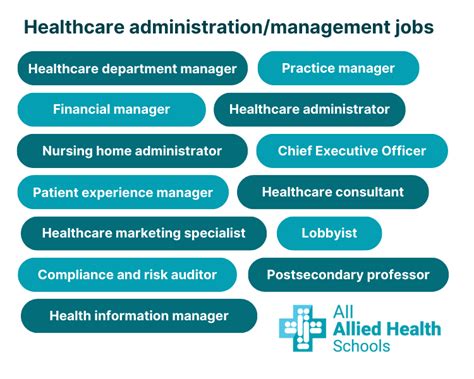 Business Administration Jobs Business Administration Jobs At Trinity Health Michigan Business Administration Jobs Business Administration Jobs At Trinity Health Michigan