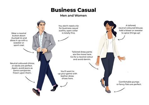 Mastering Business Casual Interview Attire: Your Guide to Standing Out