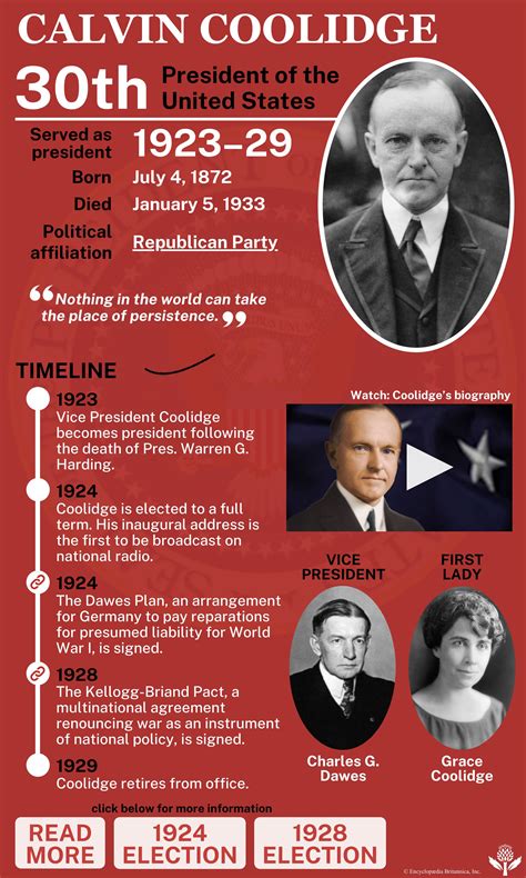 Calvin Coolidge 29Th Us President Print Art Prints Posters Puzzles From Universal Images Group